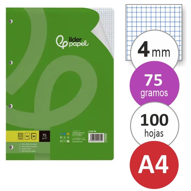 recambio hojas cuadriculadas cuadros 4 mm 75 grs