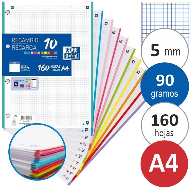 Comprar 160 hojas recambio Oxford bandas 10 colores, 90 grs, cuadros
