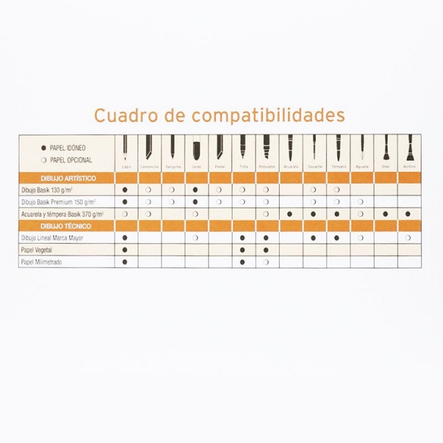 usos block dibujo basik guarro recuadrado din a4