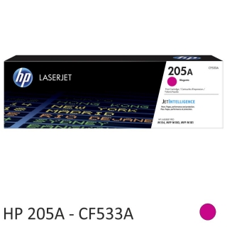 Tner HP 205A, CF532A Magenta,  CF533A