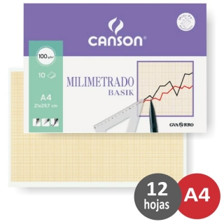 Papel milimetrado Din A4 Paquete  Canson 0406323